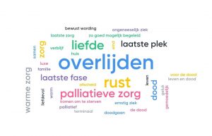  Mooie Teksten Palliatieve Zorg  thumbnail